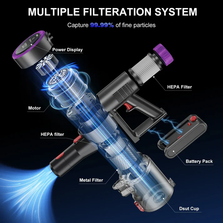 2B – PRASKY 无线吸尘器，250W 家庭用吸尘器，45分钟运行时间可充电轻量吸尘器，适用于硬木地板，宠物毛发（紫色）